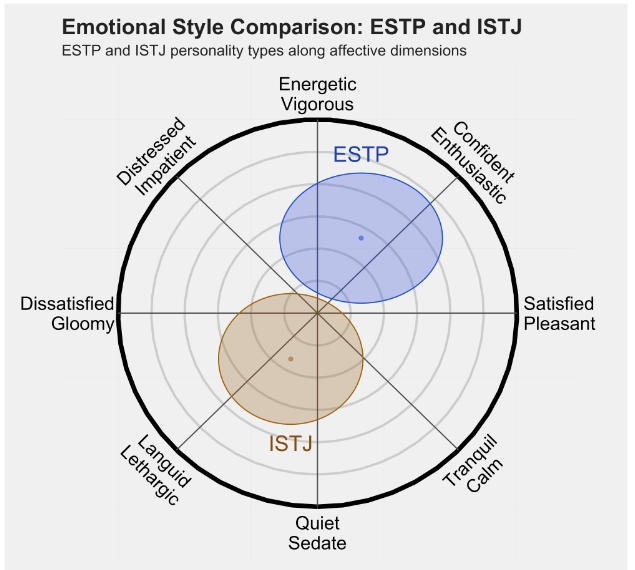 ISTJ 2.png ISTJ 2.png