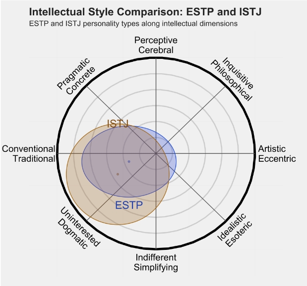 ISTJ 3.png ISTJ 3.png