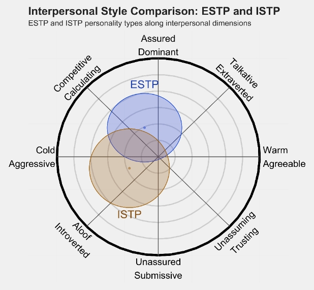 ISTP 1.png ISTP 1.png