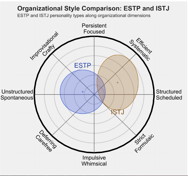 ISTJ 4.png ISTJ 4.png