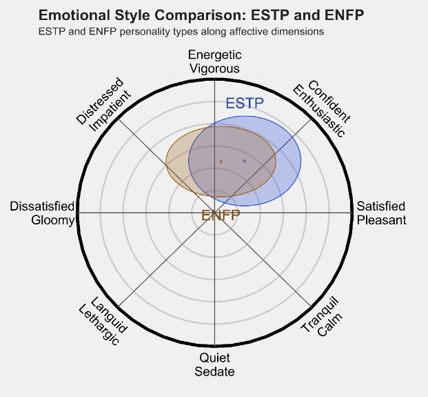ENFP 2.png ENFP 2.png