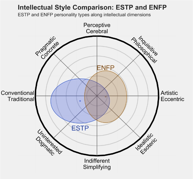 ENFP 3.png ENFP 3.png