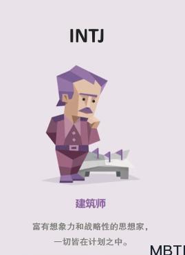 INTJ是什么樣的性格？